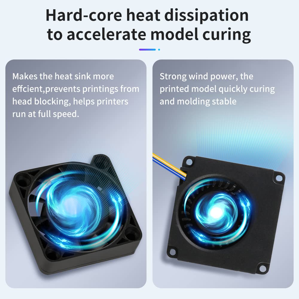 Conjunto original de ventilado - Aluminium Profile 2020 avaliação e preço