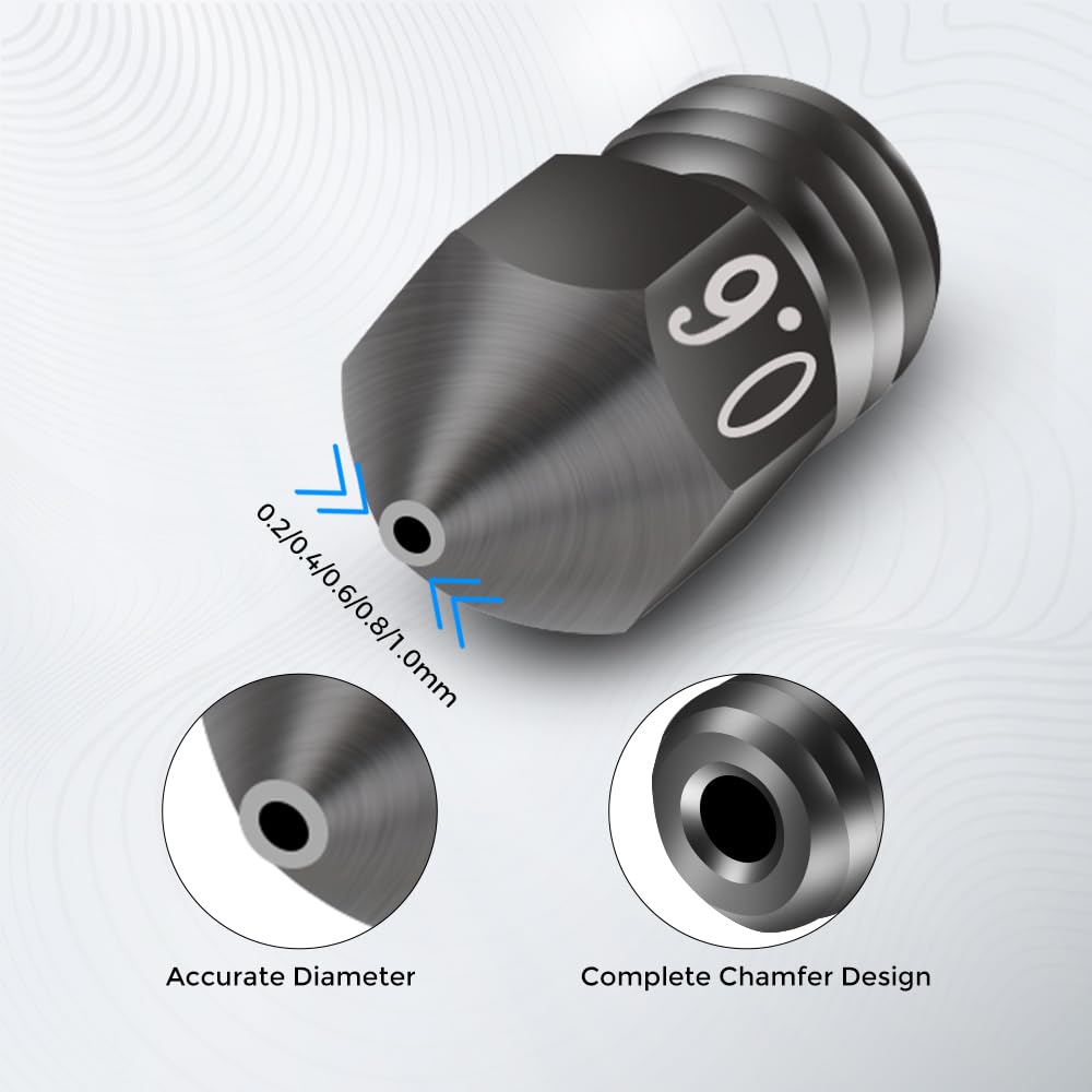 Bicos de Aço Duro Oficiais Cre - Aluminium Profile 2020 avaliação e preço