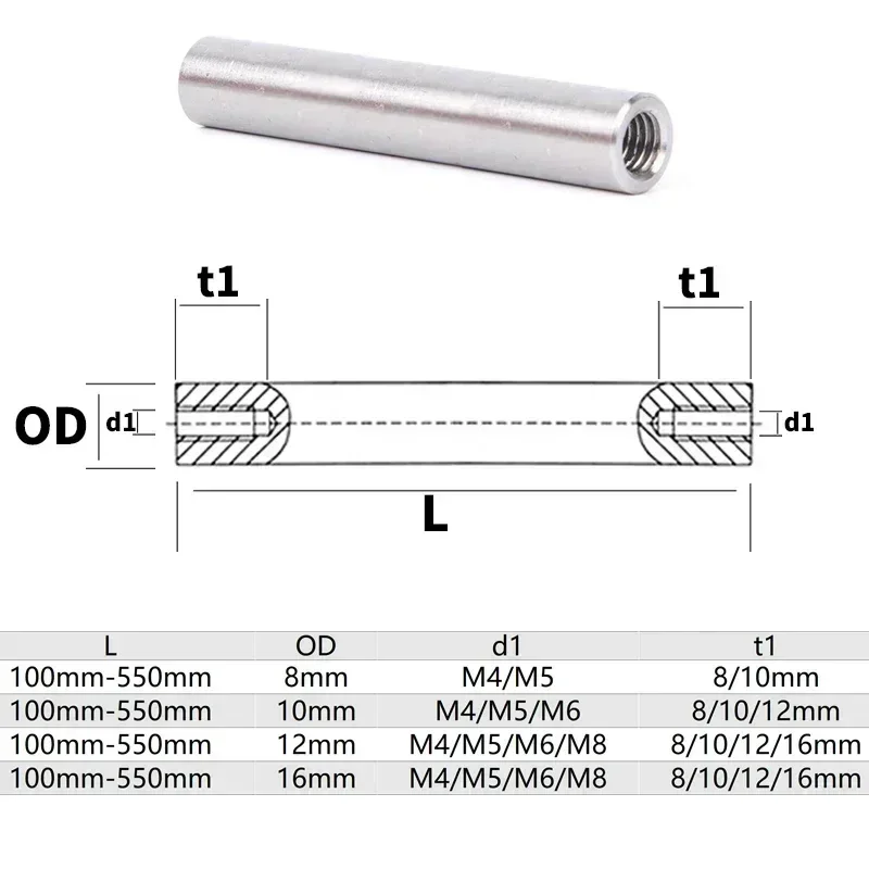 Eixo linear de 2 peças, eixo ó - Linear Rod 8Mm avaliação e preço